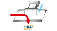 ad-4991系列推进式分拣机图像图像