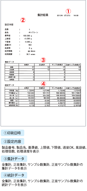 计数结果打印的例子